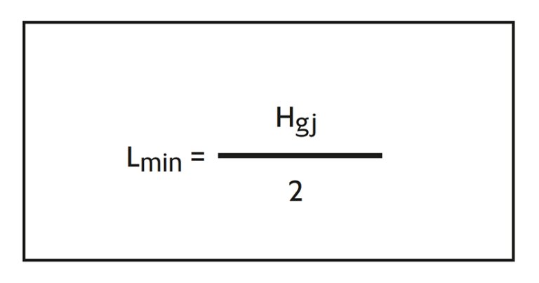 § 6-2 figur 7: Formelen viser utregning av minste avstand til nabogrense.