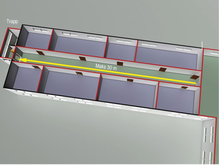§ 11-14 Figur 3: Avstand fra dør i branncelle til nærmeste trapp eller utgang til sikkert sted må være maksimalt 30 m når det finnes flere trapper eller utganger.