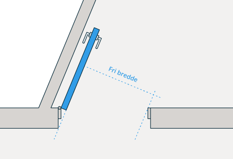 § 12-13 figur 1c: Slik måler du fri bredde i dør mot skrå vegg.