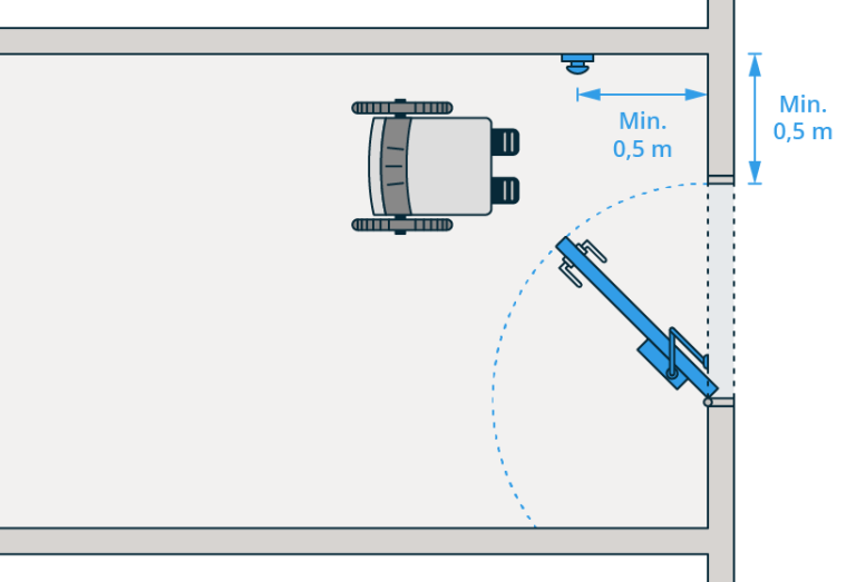 § 12-4 Figur 2: Betjening for automatisk døråpner skal plasseres slik at den er tilgjengelig for personer i rullestol.