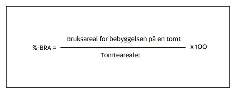 § 5-5 figur 1: Formelen for %-BRA (%-BRA = Bruksareal for bebyggelsen på en tomt delt på tomtearaelet ganger 100). § 5-5 figur 1: Formelen for %-BRA (%-BRA = Bruksareal for bebyggelsen på en tomt delt på tomtearaelet ganger 100).