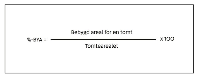 § 5-3 figur 1: Formelen for %-BYA (%-BYA = Bebygd areal for en tomt delt på tomtearealet ganger 100).