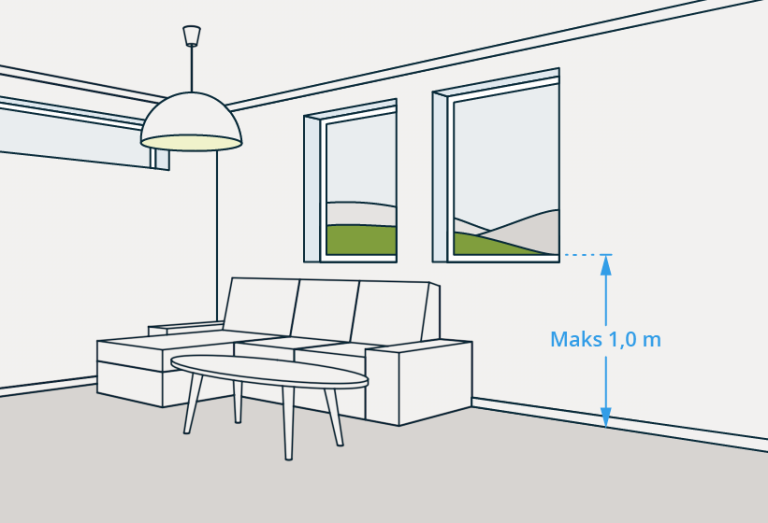 § 13-8 Figur 1 Tilfredsstillende utsyn innebærer at personer som oppholder seg i rommet skal ha god kontakt med det fri. § 13-8 Figur 1 Tilfredsstillende utsyn innebærer at personer som oppholder seg i rommet skal ha god kontakt med det fri.