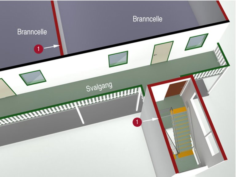 § 11-14 Figur 5a: Brannbeskyttelse av rømningstrapp fra svalgang. 1 markerer brancellebegrensende vegg.