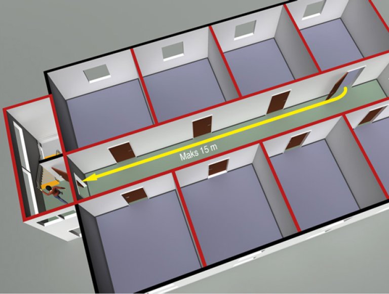 § 11-14 Figur 2: Avstand fra dør i branncelle til nærmeste trapp eller utgang til sikkert sted må være maksimalt 15 m når det bare finnes én trapp eller utgang.