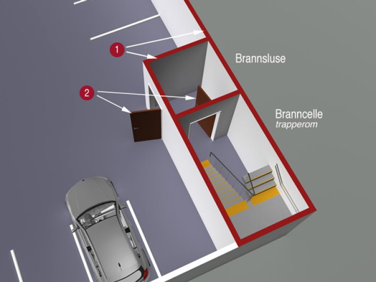 § 11-8 Figur 5: Skille mellom garasje og andre rom når garasje har bruttoareal over 400 m2.