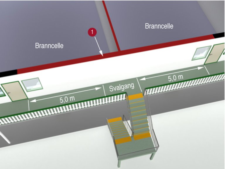 § 11-14 Figur 5b: Brannbeskyttelse av rømningstrapp fra svalgang. § 11-14 Figur 5b: Brannbeskyttelse av rømningstrapp fra svalgang.