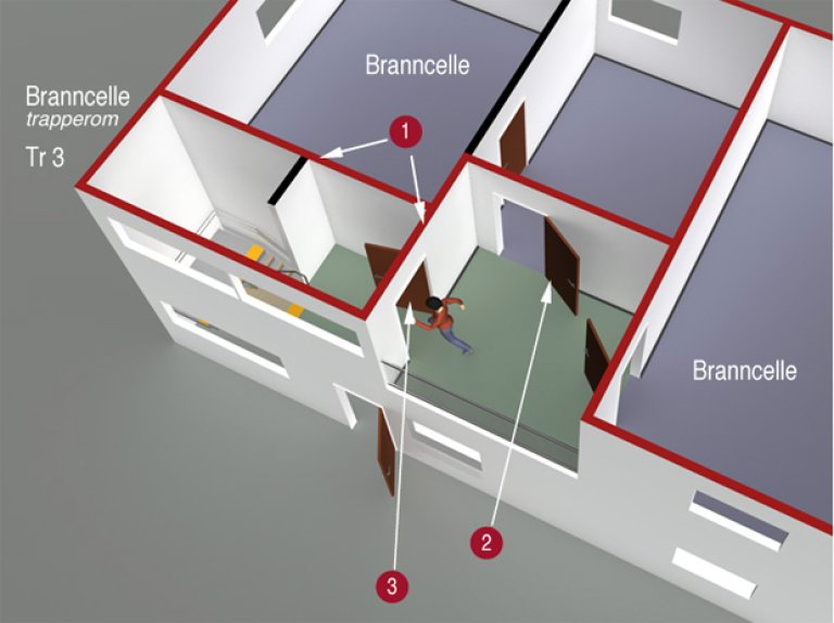 § 11-8 Figur 4: Prinsippskisse av trapperom Tr 3. § 11-8 Figur 4: Prinsippskisse av trapperom Tr 3.