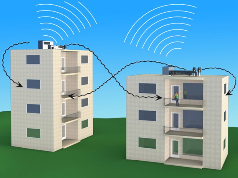 § 13-9 Figur 1: Støy fra bygningstekniske installasjoner. Grenseverdi for utendørs maksimalt lydtrykknivå. § 13-9 Figur 1: Støy fra bygningstekniske installasjoner. Grenseverdi for utendørs maksimalt lydtrykknivå.