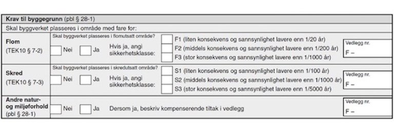 Figur 11.4a. Utsnitt frå byggjesaksblankett 5175 Opplysningar om ytre rammer for tiltaket (vedlegg til byggjesaksblankett 5174) Figur 11.4a. Utsnitt frå byggjesaksblankett 5175 Opplysningar om ytre rammer for tiltaket (vedlegg til byggjesaksblankett 5174)